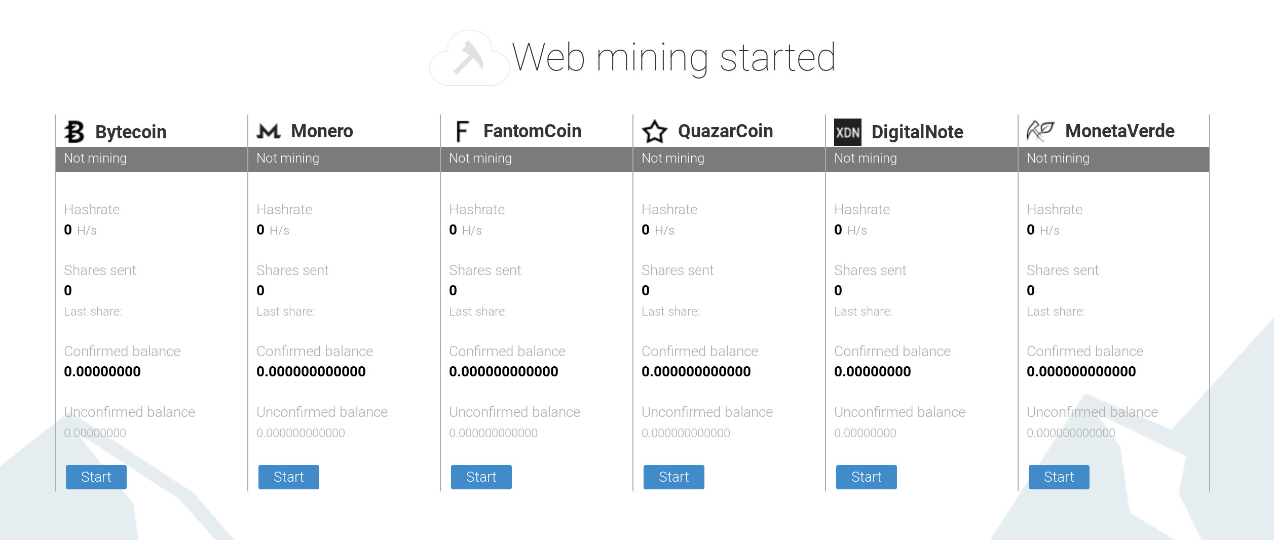 Web mine. Web майнинг сайты. ВЕБМАЙНИНГ сайт. Криптовалюта DIGITALNOTE. Fantomcoin Wallet.