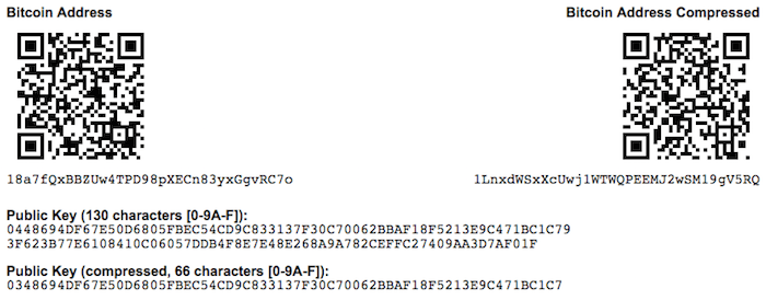 bitcoin public keys